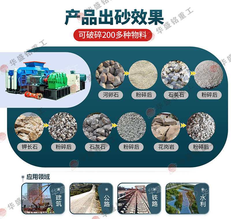 關(guān)鍵字瓜米石制砂設(shè)備 對輥式制砂機多少錢 液壓對輥制砂機